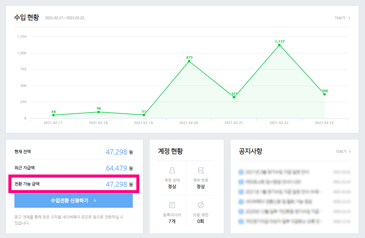 798 애드포스트 2021년 1월 수익 4만원