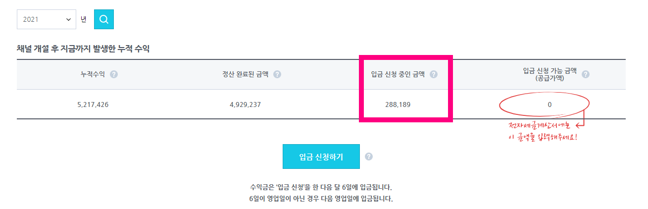 953 네이버TV 수익 2021년 1월 9만원