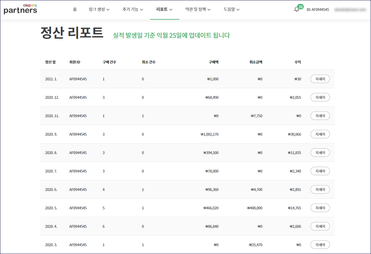 310 쿠팡 파트너스 수익 10개월 현황