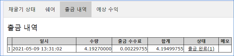 294 레이븐 코인 채굴 방법