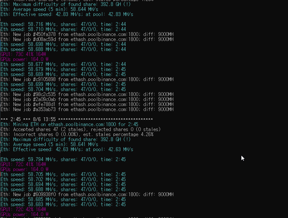 286 lhr 채굴 락 걸린 그래픽카드 3080Ti 3060Ti 사도될까