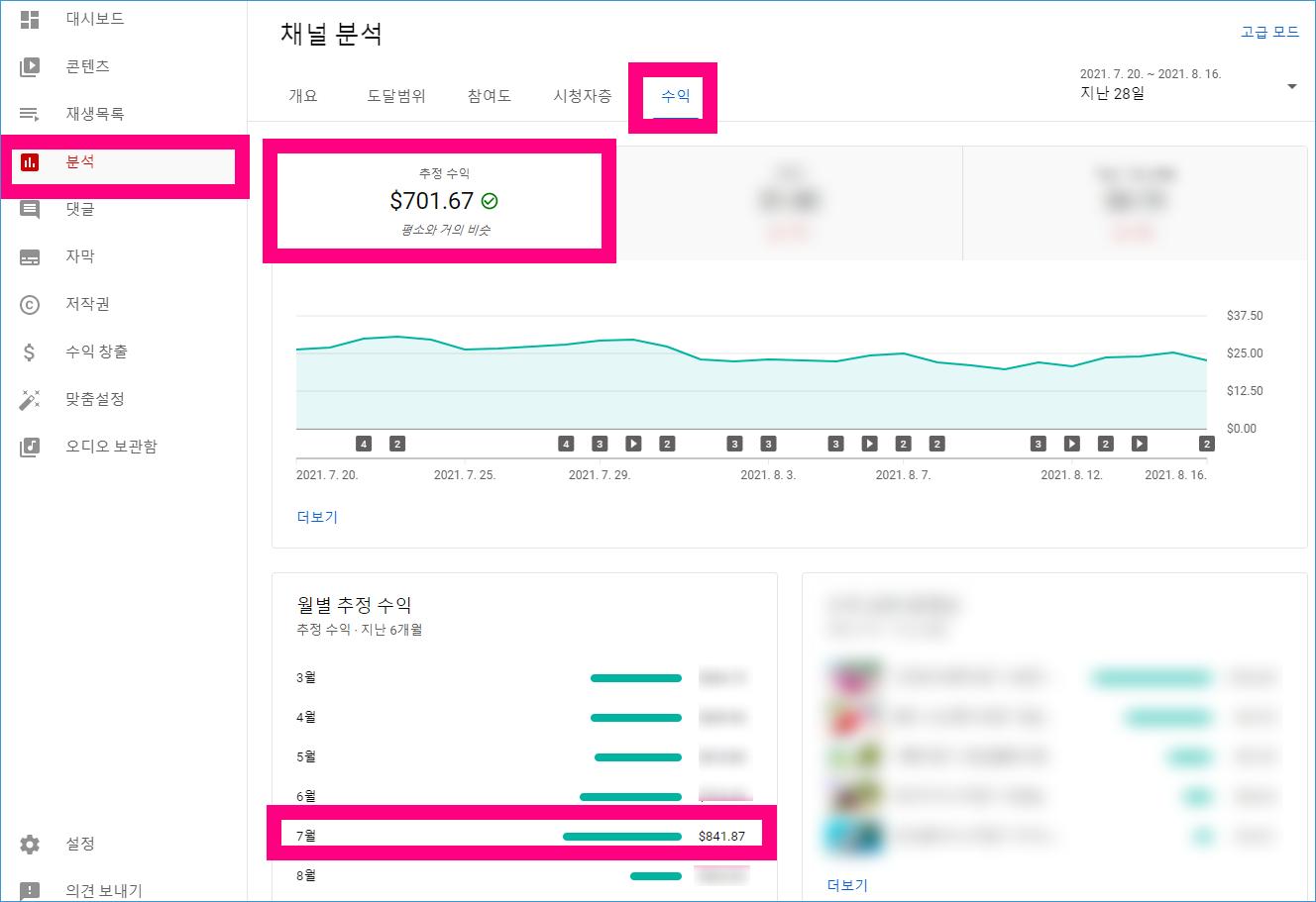 유튜브 애드센스 수익 확인 8월 841달러 10 817 1 유튜브 애드센스 수익 확인 8월 841달러