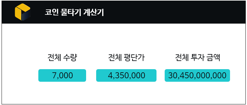 733 코인 물타기 계산기