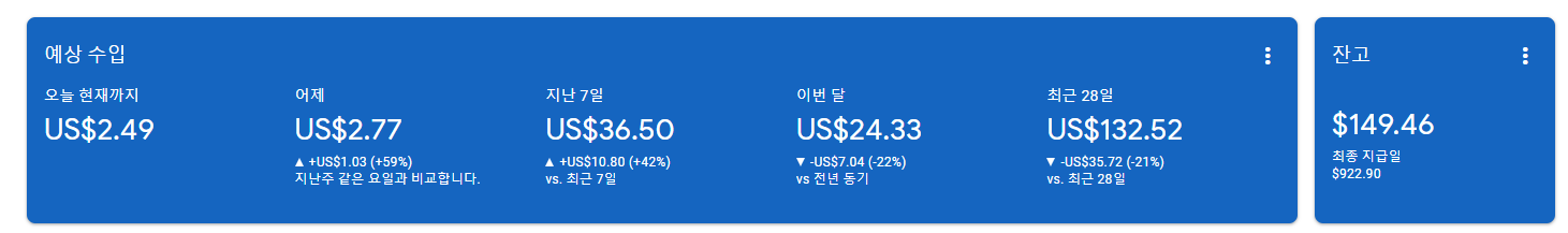 750 1가구 4주택 아파트 더 사고싶습니다