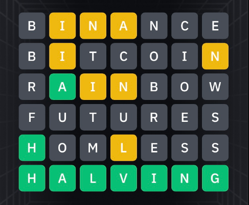 776 Binance WODL words answers